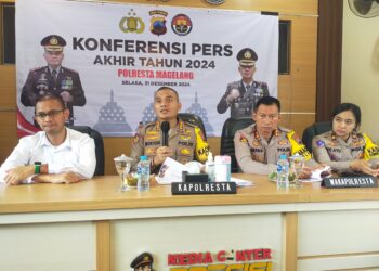 Polresta Magelang Ungkap 66 Kasus Narkoba, Peringkat Ketiga di Jateng